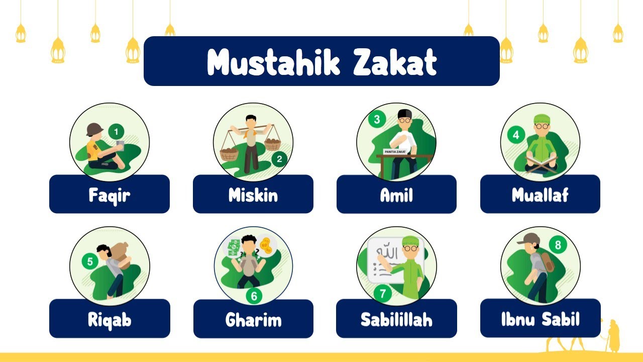 Amil Zakat